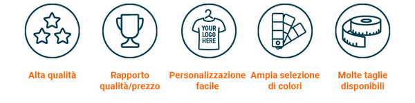 Barra degli strumenti con pittogrammi che rappresentano alta qualità, rapporto qualità-prezzo, facilità di branding, un'ampia gamma di colori e diverse taglie.