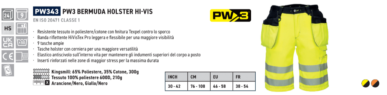 Immagine di esempio dei cortometraggi di protezione PW3 PW343 in giallo di avvertimento con un collegamento all'articolo.