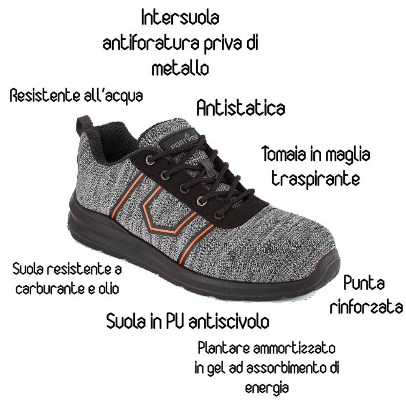 Grafica con la scarpa antinfortunistica FC25 al centro e le principali caratteristiche illustrate intorno.