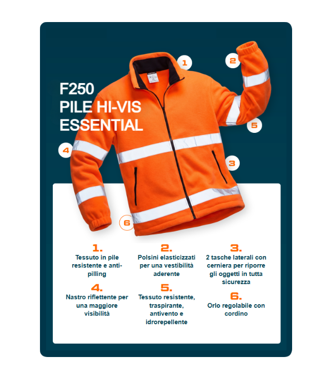 Schema che mostra le caratteristiche del prodotto: giacca in pile ad alta visibilit&agrave; Essential F250. Ulteriori dettagli sono disponibili sulla pagina del prodotto; &egrave; disponibile un link.