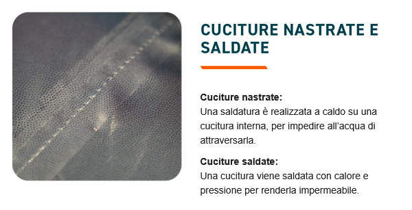 Diagramma che mostra la cucitura nastrata e saldata di un capo nero.